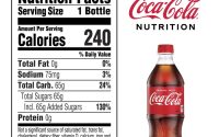 Coke nutrition facts 8 oz