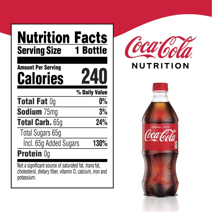 Coke nutrition facts 8 oz