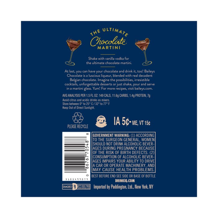 Nutrition facts baileys irish cream liqueur