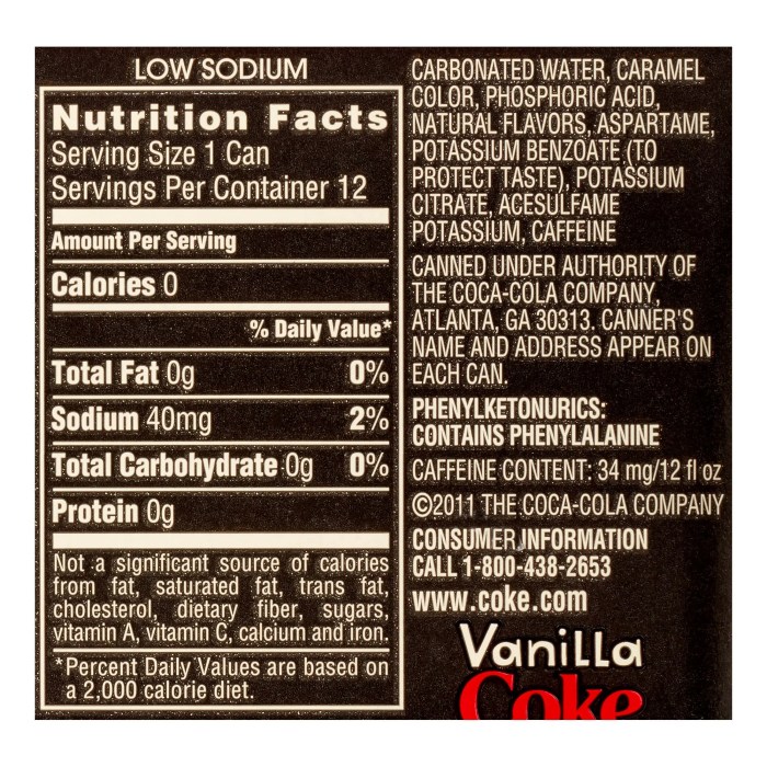 Nutrition facts of coke zero