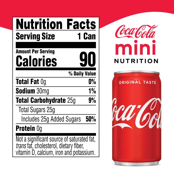 Coke nutrition facts 8 oz