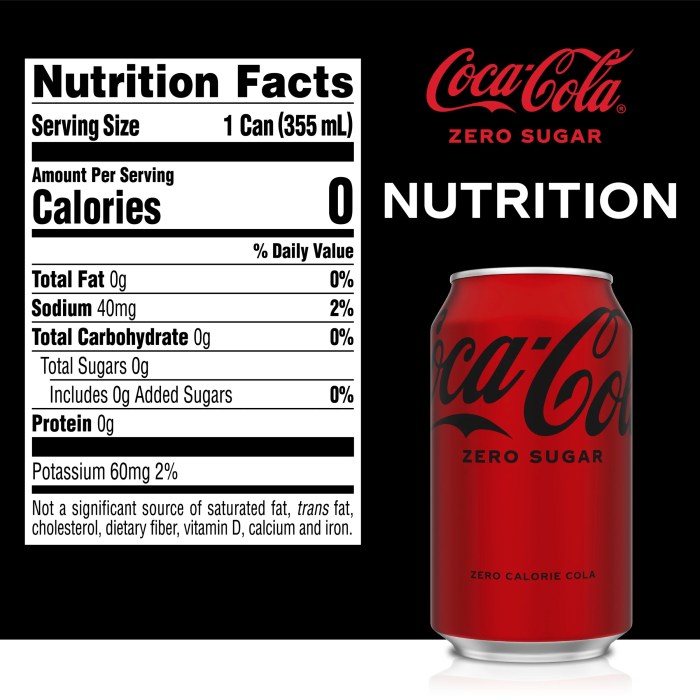 Nutrition facts of coke zero