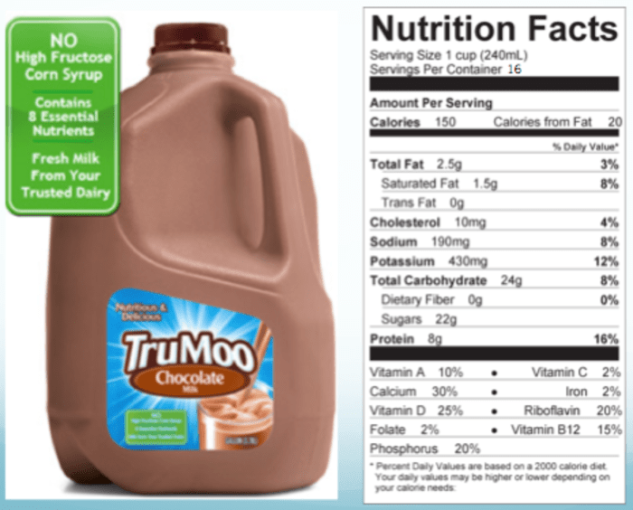 Chocolate milk nutrition facts trumoo