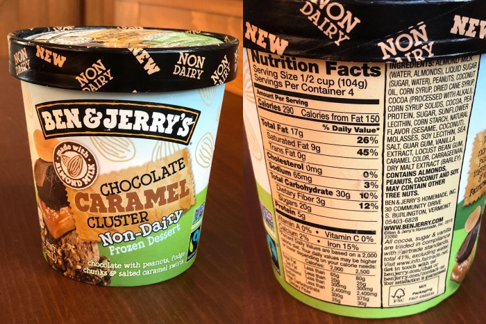 Ben and jerry's froyo nutrition facts