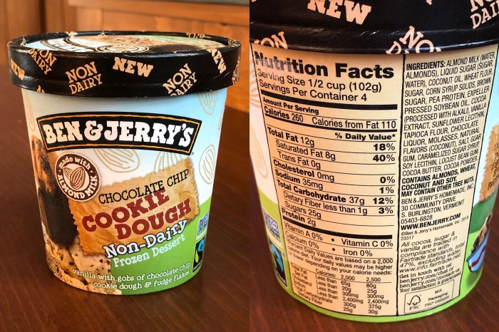 Ben and jerry's froyo nutrition facts