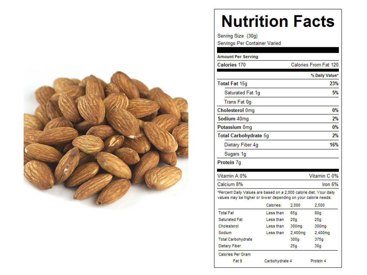 1 4 cup of almonds nutrition facts