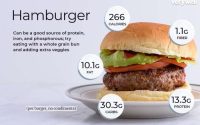 Bare burger nutrition facts