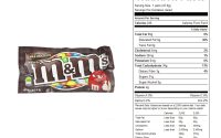 Nutrition facts for fun size m&ms