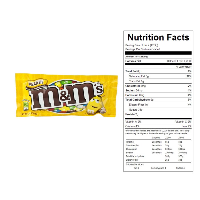 Nutrition facts for fun size m&ms